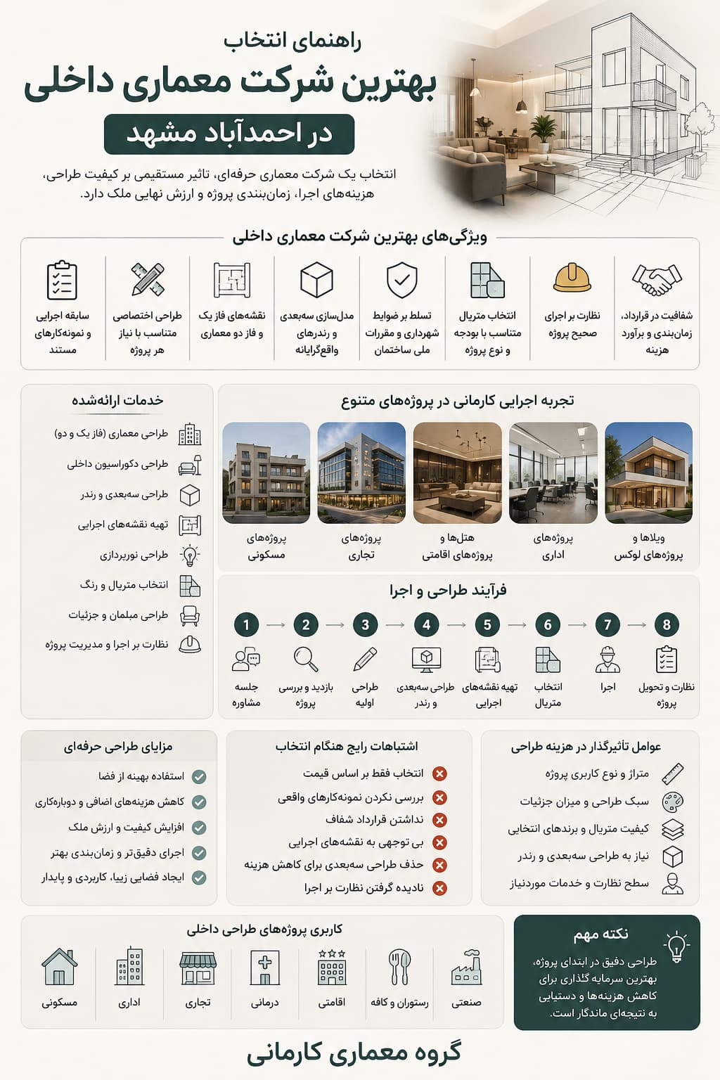 بهترین شرکت معماری داخلی احمدآباد مشهد | راهنمای انتخاب و معرفی خدمات کارمانی | گروه معماری کارمانی بهترین شرکت معماری داخلی احمدآباد مشهد